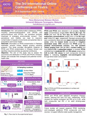 Rana Muhsin Poster Presentation (Final).pdf